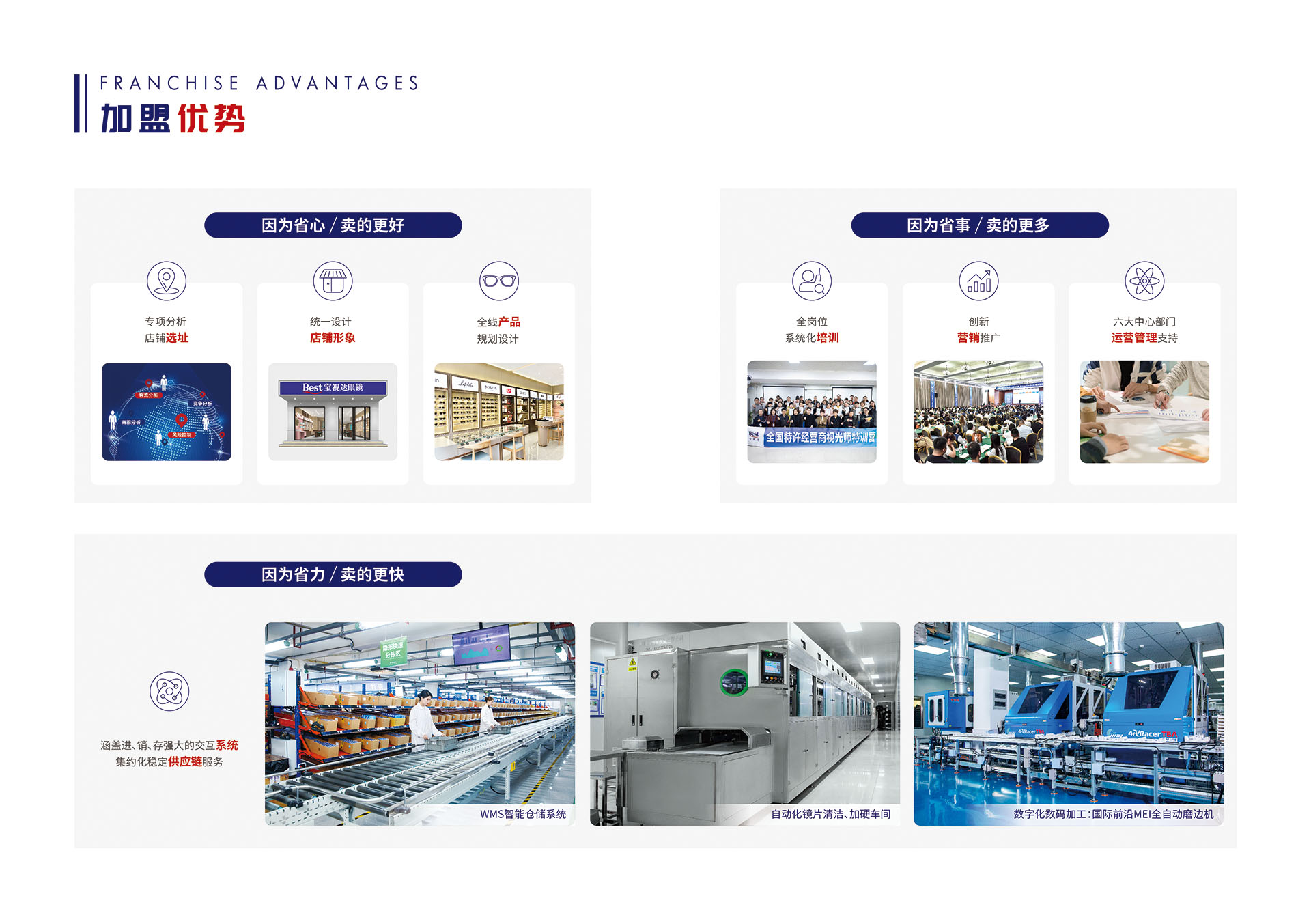 宝视达展示