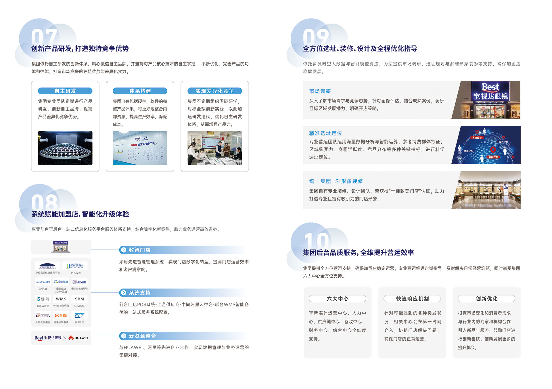 宝视达展示